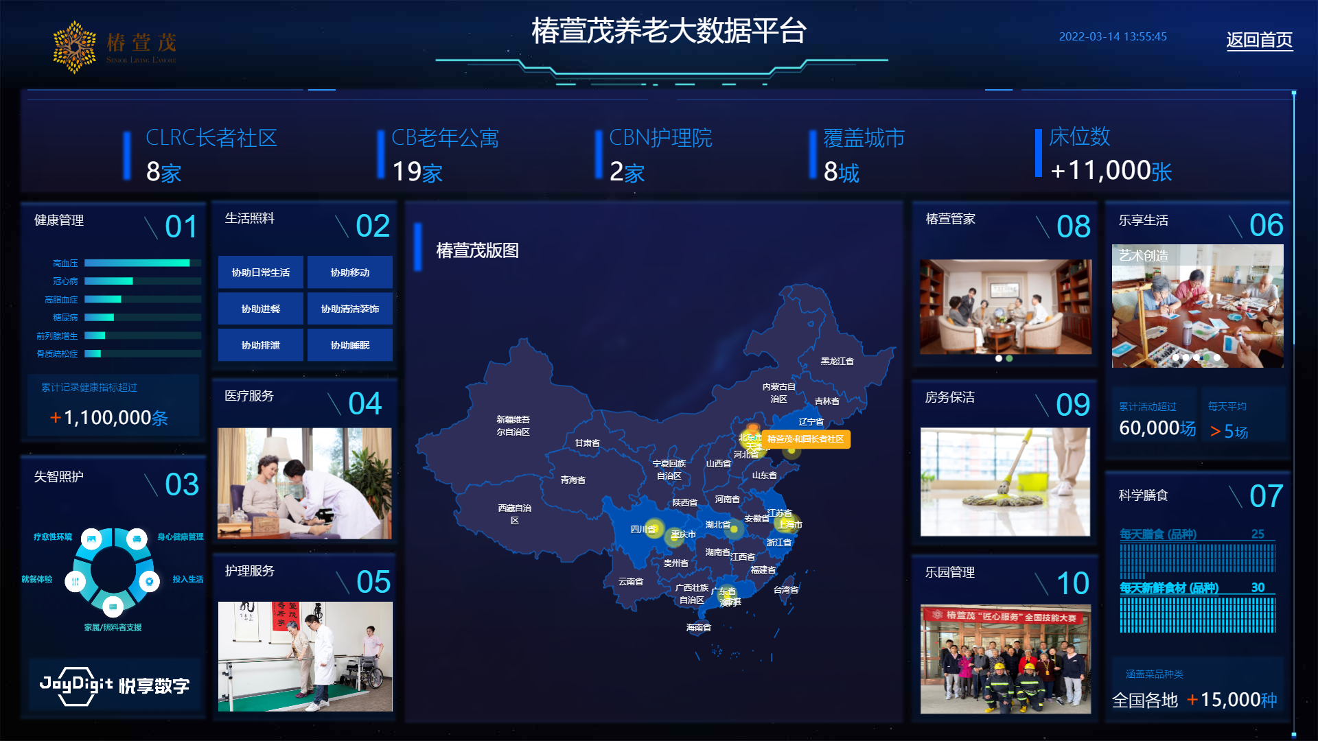 客户最佳实践 | 椿萱茂带你解锁“健康养老”幸福密码(图2) 微信图片_20220314181327.png