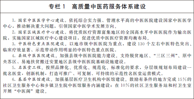 国务院办公厅关于印发 “十四五” 中医药发展规划的通知(图3)