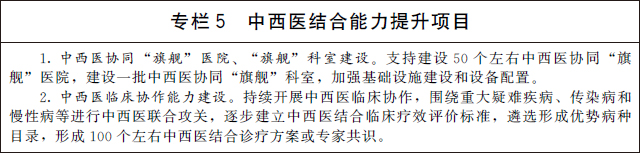 国务院办公厅关于印发 “十四五” 中医药发展规划的通知(图7)