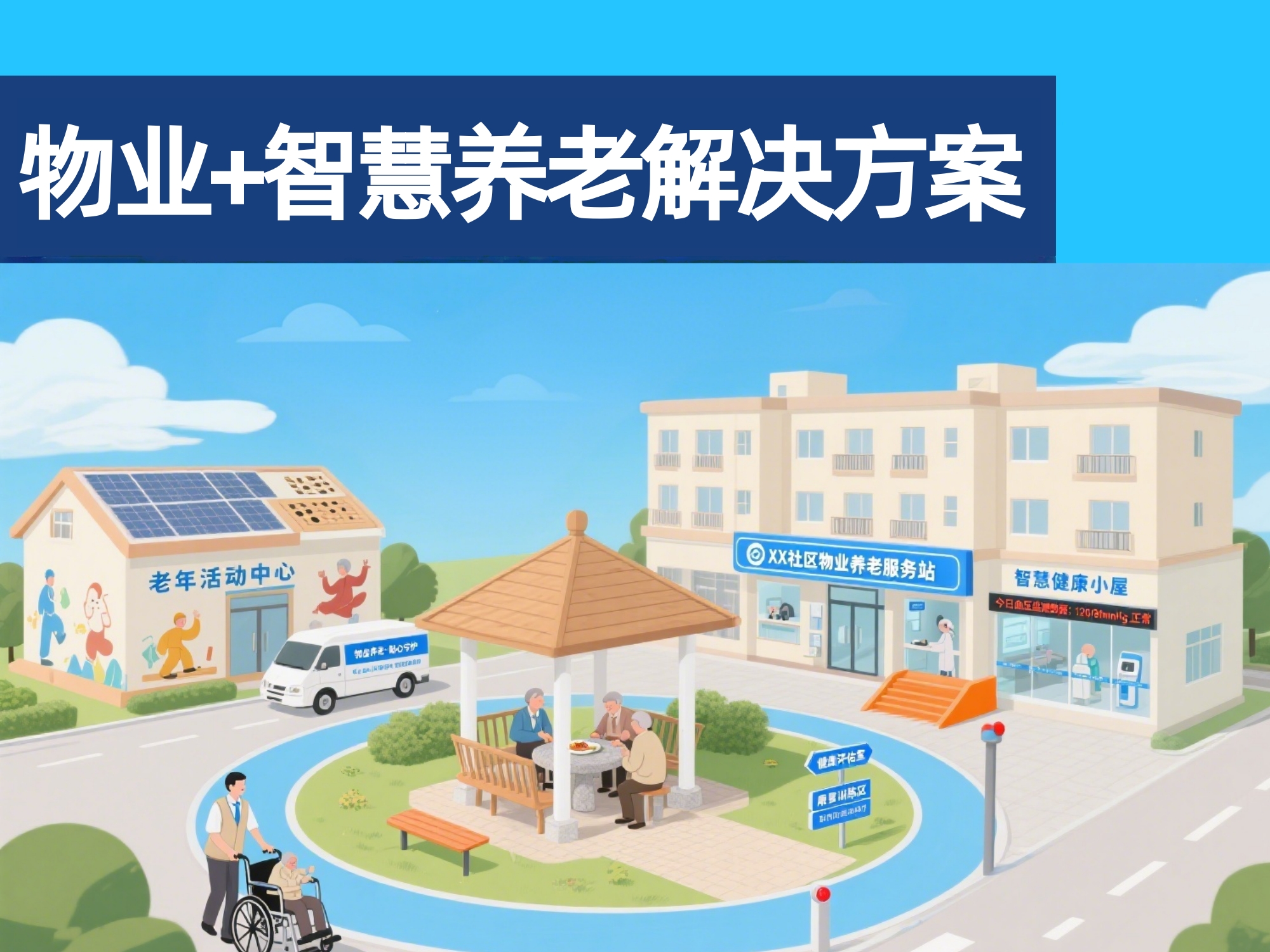 物业+养老解决方案