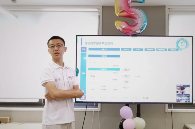 走向台前,拥抱变化——记悦享数字五周年庆(图4) 走向台前,拥抱变化——记悦享数字五周年庆(图4)