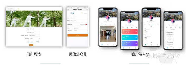 做养老,如何高效营销?(图1) 做养老,如何高效营销?(图1)
