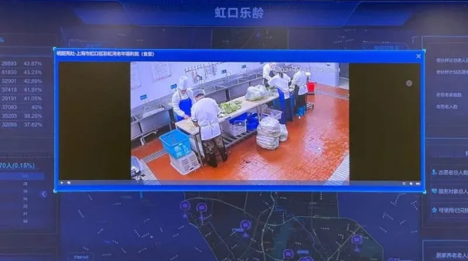 上海这个全市老龄化程度最高的城区怎样“智慧养老”?(图3) 上海这个全市老龄化程度最高的城区怎样“智慧养老”?(图3)