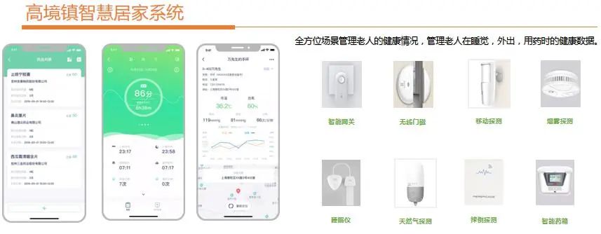 用心用情,高境镇打造家门口的智慧养老服务圈(图13) 用心用情,高境镇打造家门口的智慧养老服务圈(图13)